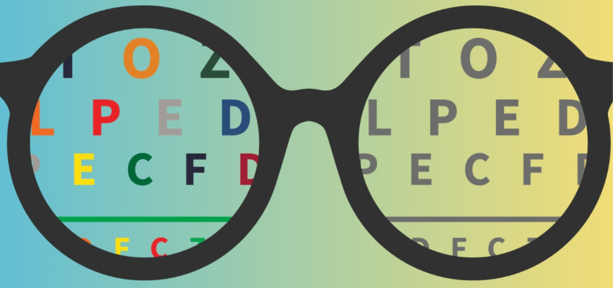 Word Blindness